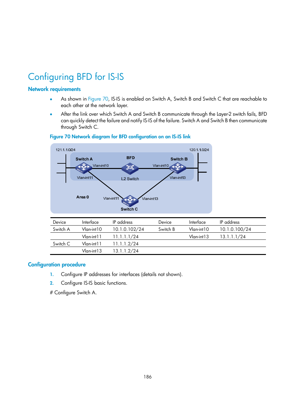 Configuring bfd for is-is, Network requirements, Configuration procedure | H3C Technologies H3C S10500 Series Switches User Manual | Page 201 / 397