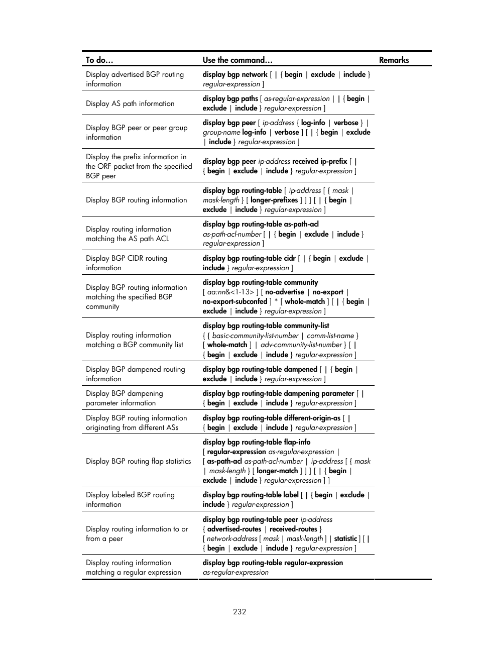 H3C Technologies H3C S10500 Series Switches User Manual | Page 247 / 397