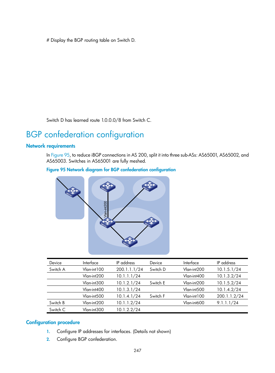 Bgp confederation configuration, Network requirements, Configuration procedure | H3C Technologies H3C S10500 Series Switches User Manual | Page 262 / 397