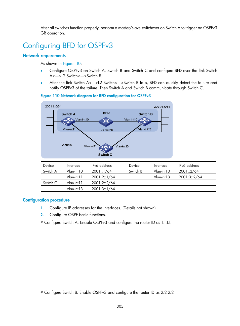 Configuring bfd for ospfv3, Network requirements, Configuration procedure | H3C Technologies H3C S10500 Series Switches User Manual | Page 320 / 397