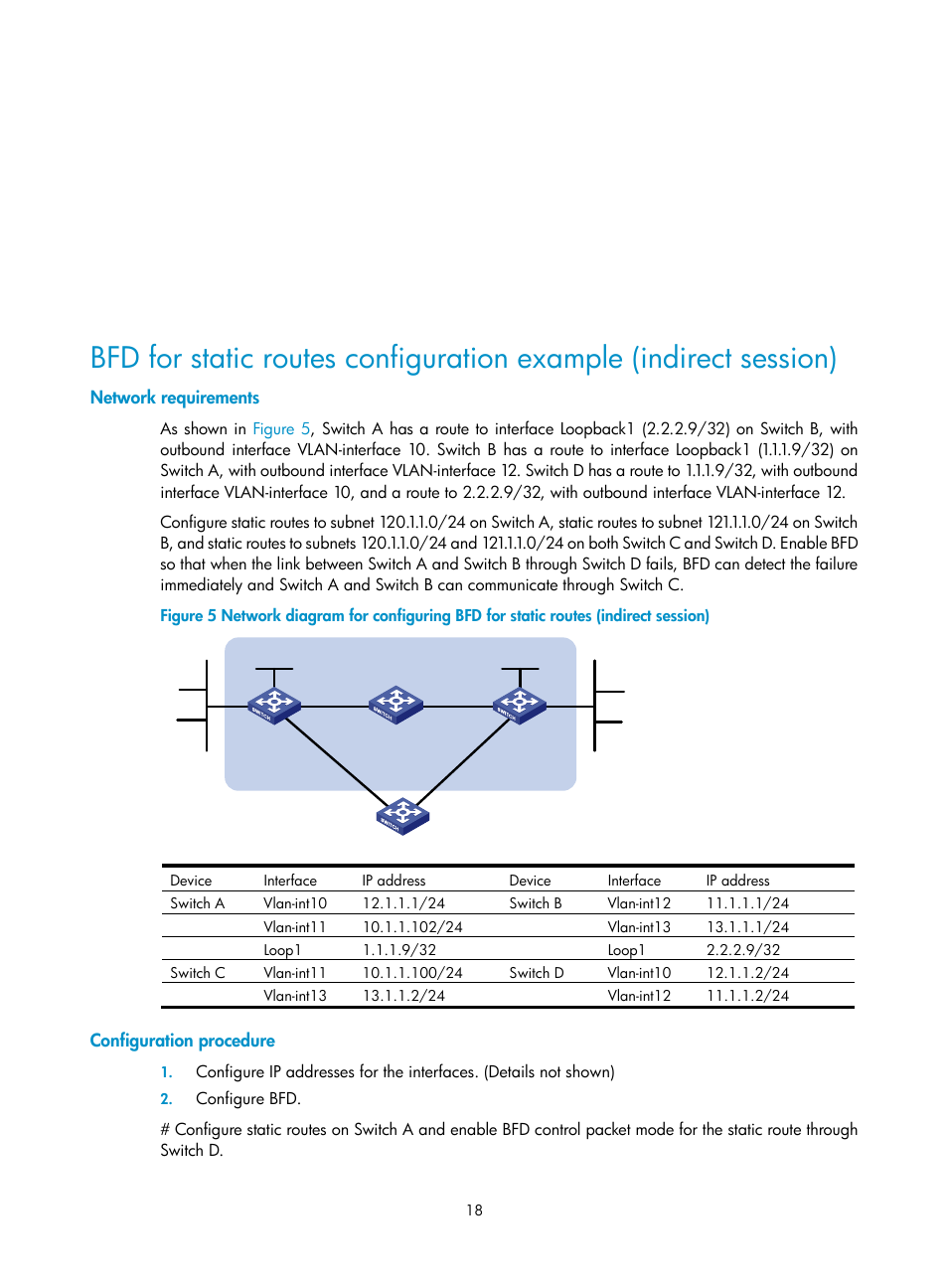 Network requirements, Configuration procedure | H3C Technologies H3C S10500 Series Switches User Manual | Page 33 / 397