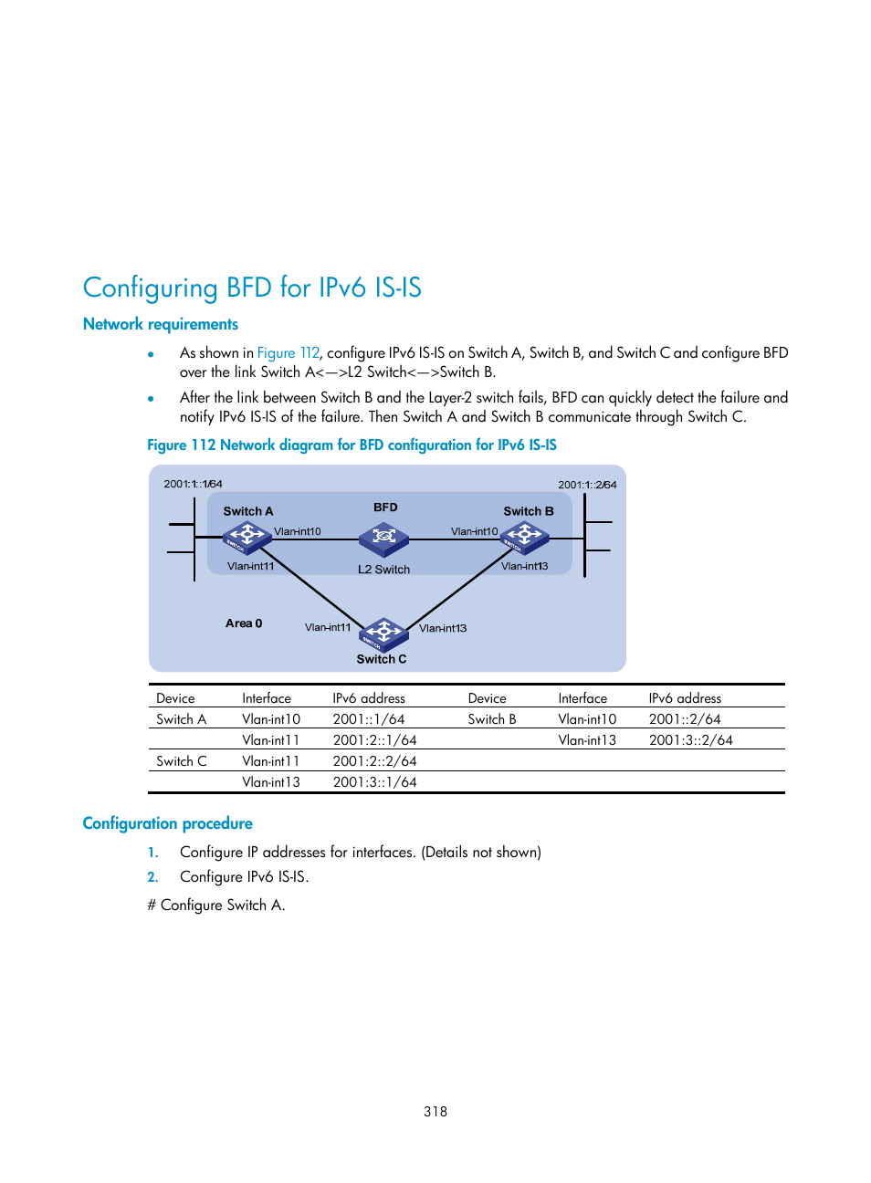 Configuring bfd for ipv6 is-is, Network requirements, Configuration procedure | H3C Technologies H3C S10500 Series Switches User Manual | Page 333 / 397