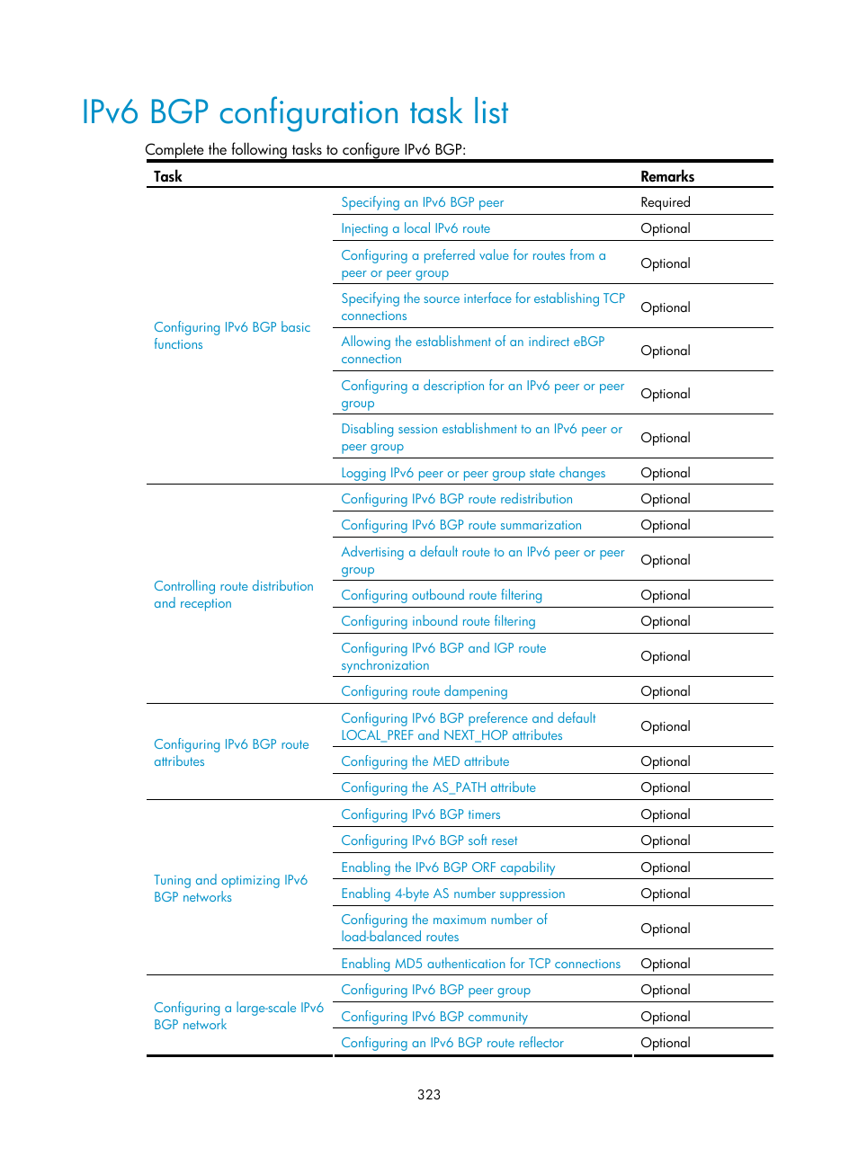 Ipv6 bgp configuration task list | H3C Technologies H3C S10500 Series Switches User Manual | Page 338 / 397