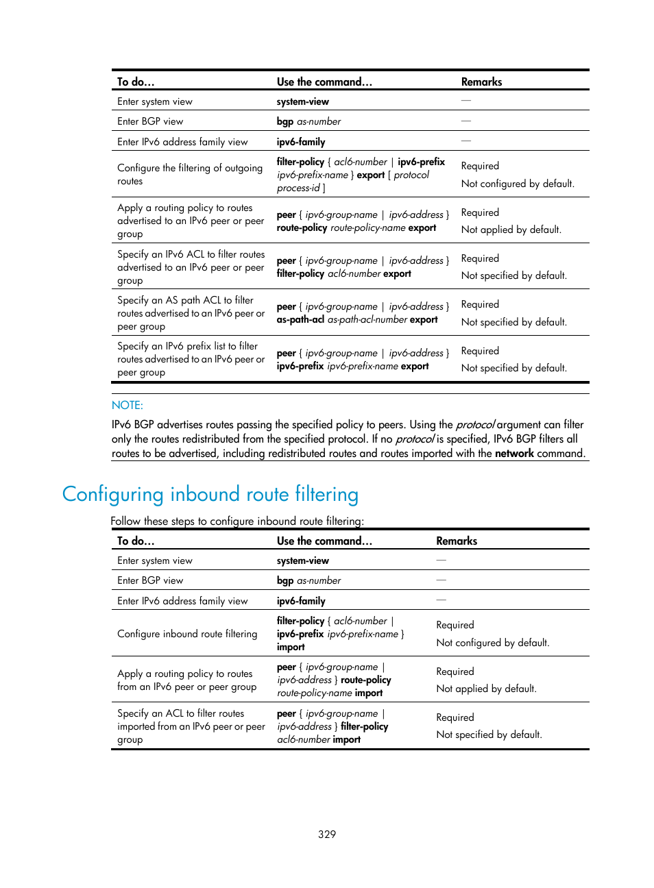 Configuring inbound route filtering | H3C Technologies H3C S10500 Series Switches User Manual | Page 344 / 397
