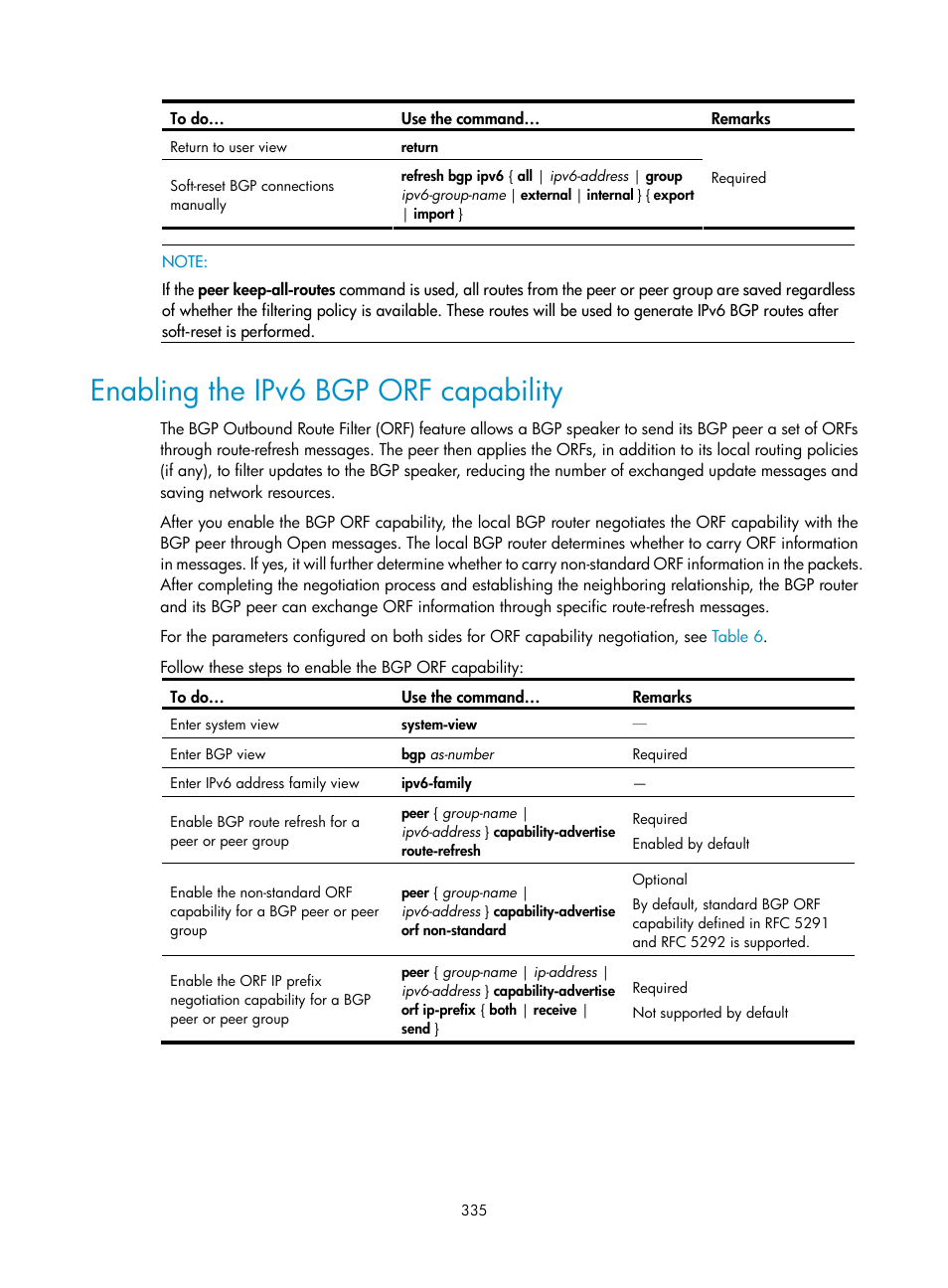 Enabling the ipv6 bgp orf capability | H3C Technologies H3C S10500 Series Switches User Manual | Page 350 / 397