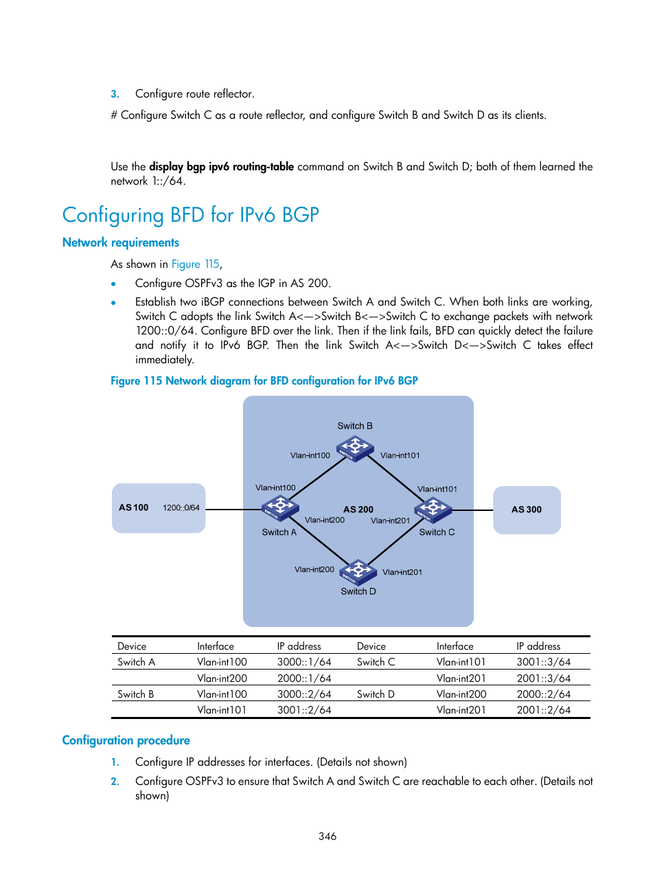 Configuring bfd for ipv6 bgp, Network requirements, Configuration procedure | H3C Technologies H3C S10500 Series Switches User Manual | Page 361 / 397