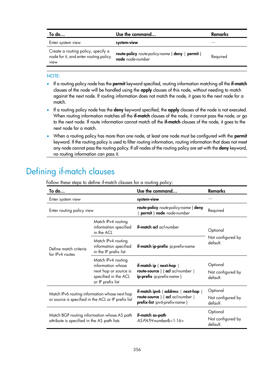 Defining if-match clauses | H3C Technologies H3C S10500 Series Switches User Manual | Page 371 / 397