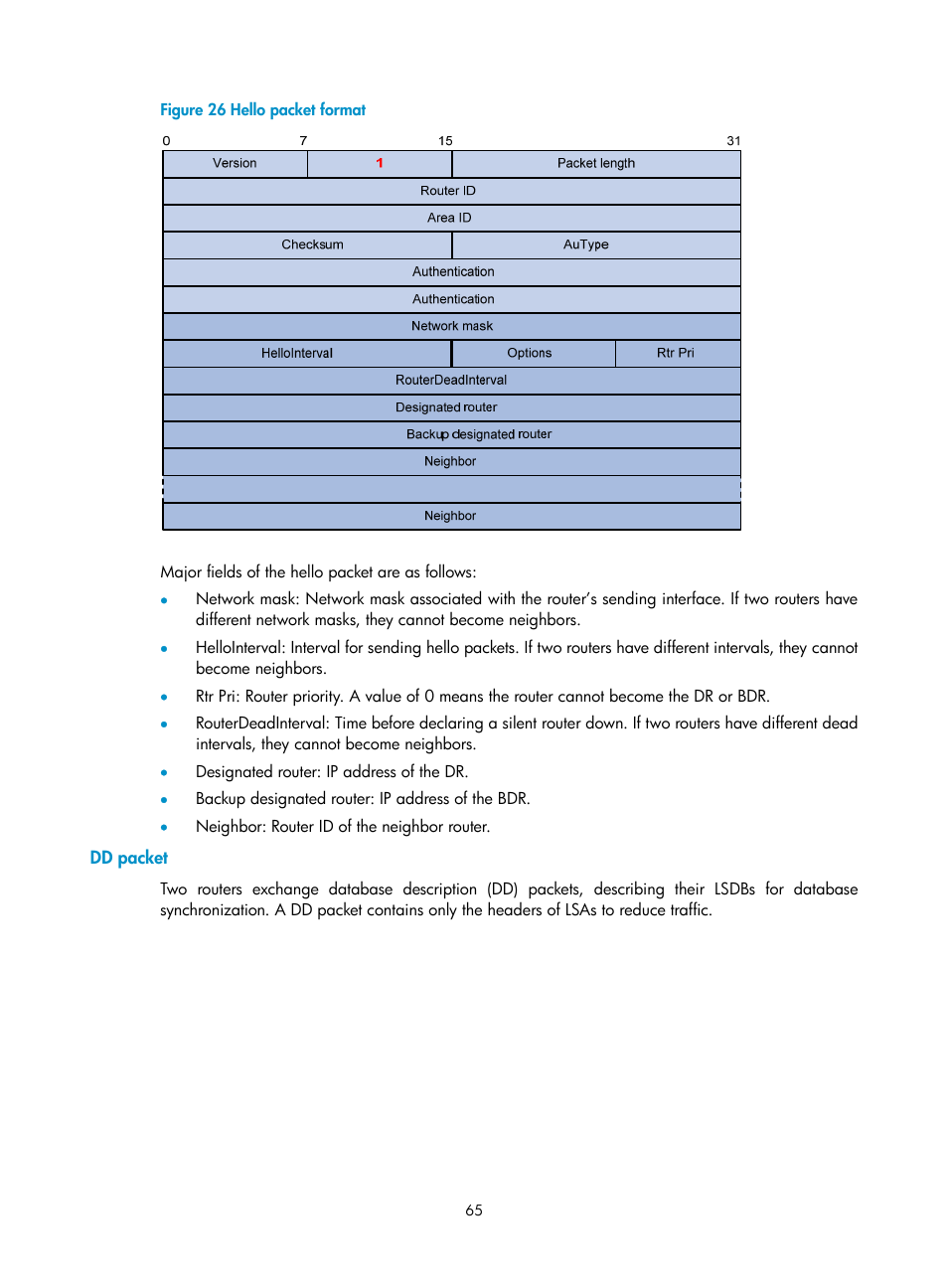 Dd packet | H3C Technologies H3C S10500 Series Switches User Manual | Page 80 / 397