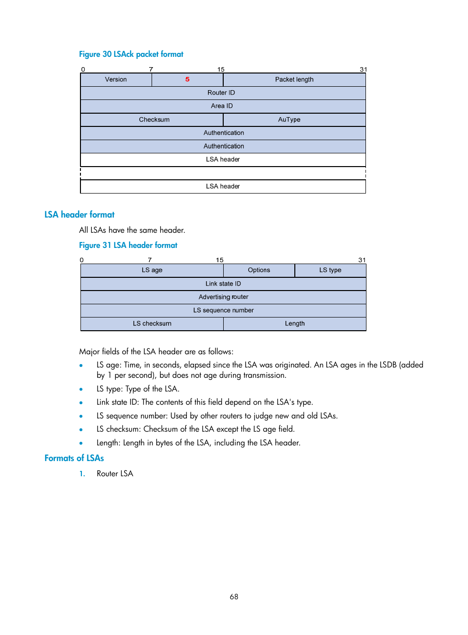 Lsa header format, Formats of lsas | H3C Technologies H3C S10500 Series Switches User Manual | Page 83 / 397