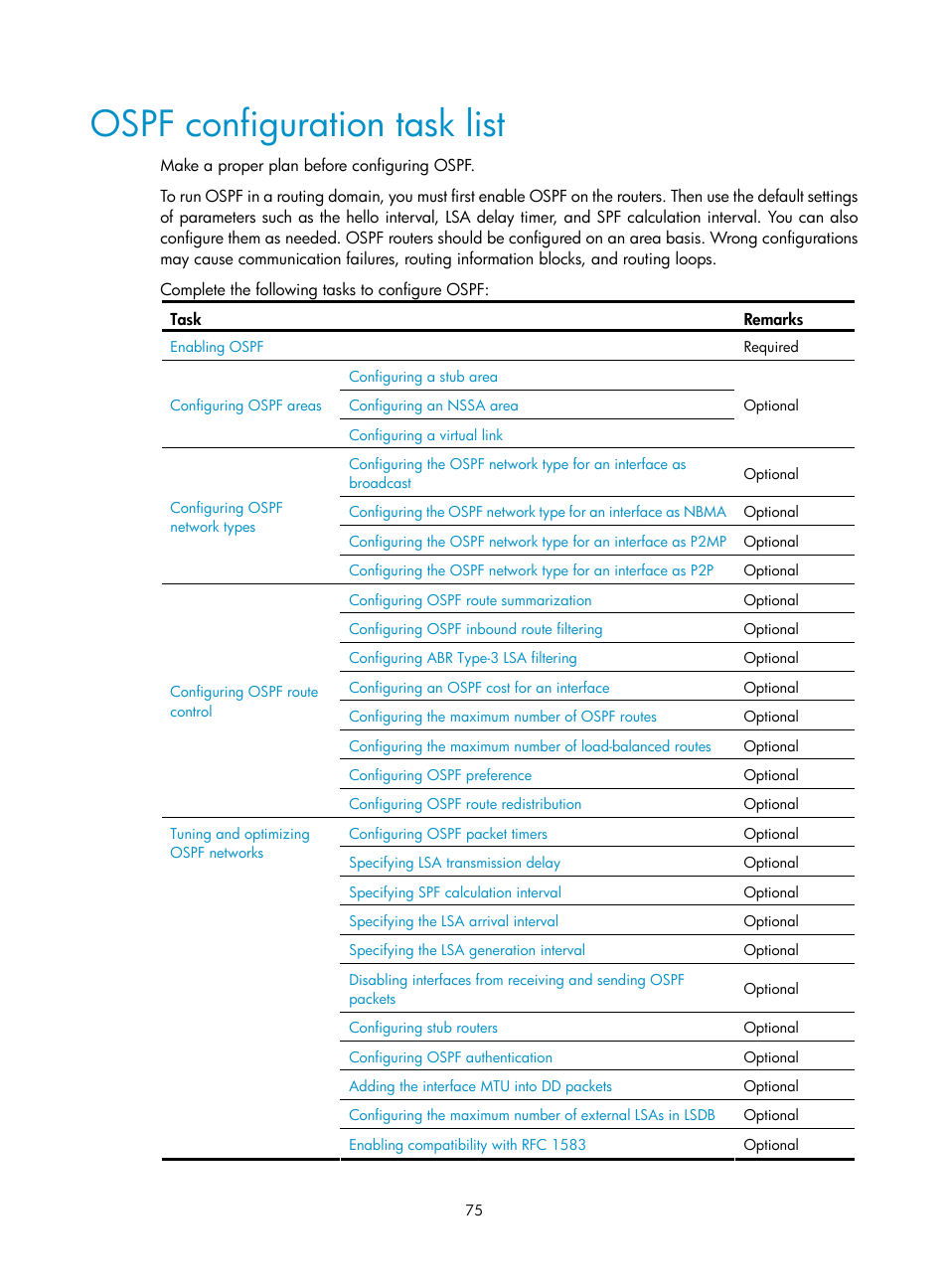 Ospf configuration task list | H3C Technologies H3C S10500 Series Switches User Manual | Page 90 / 397