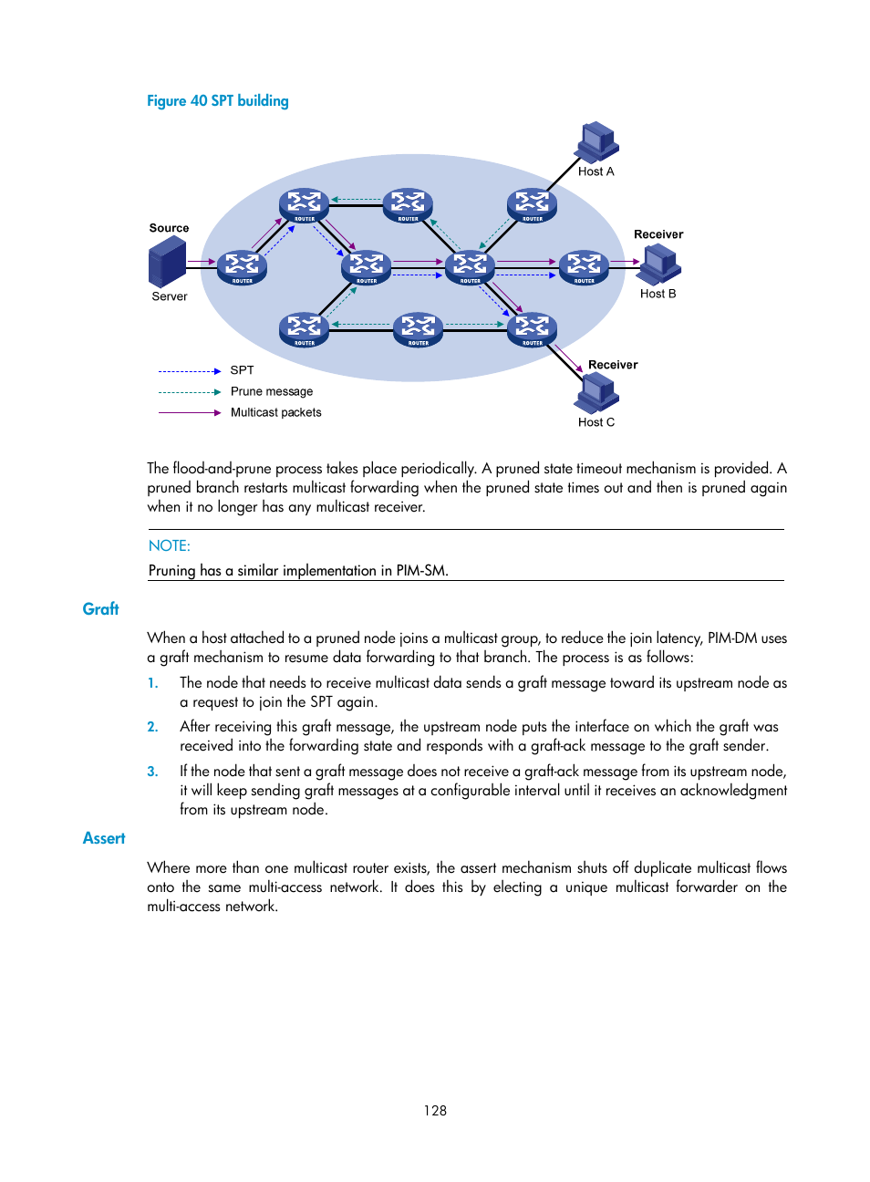 Graft, Assert | H3C Technologies H3C S10500 Series Switches User Manual | Page 143 / 467