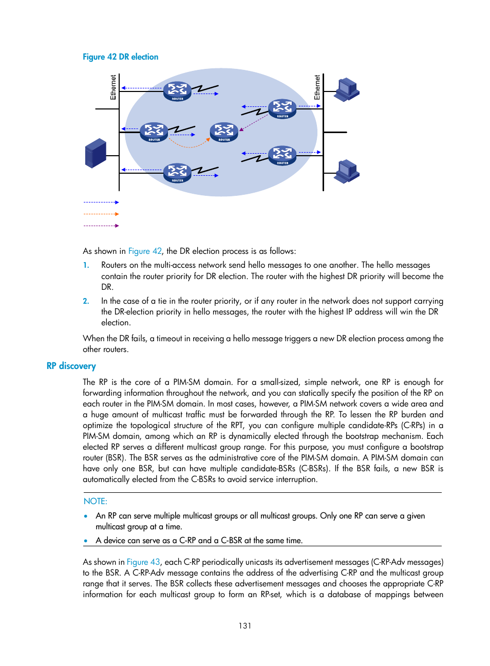 Rp discovery | H3C Technologies H3C S10500 Series Switches User Manual | Page 146 / 467