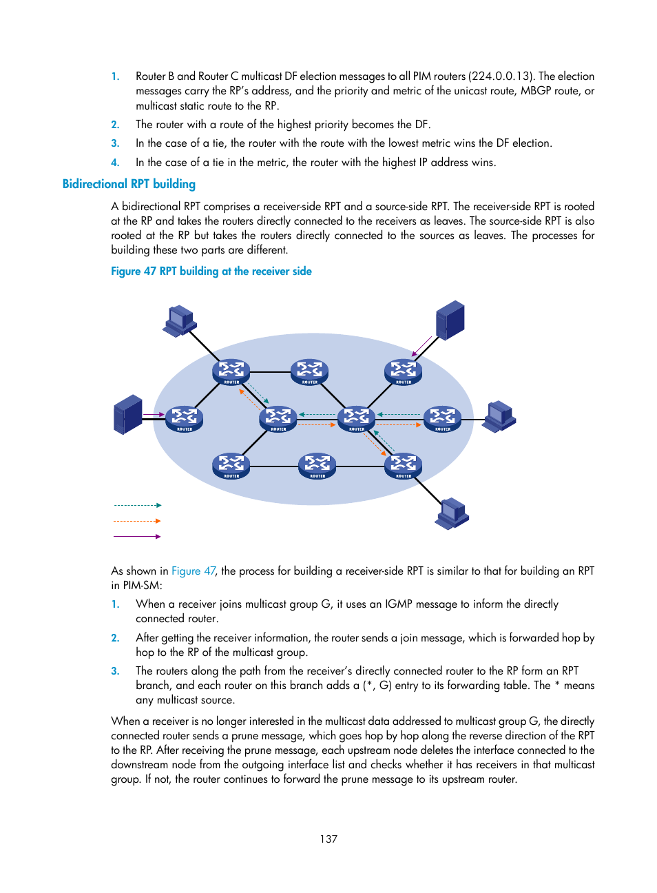 Bidirectional rpt building | H3C Technologies H3C S10500 Series Switches User Manual | Page 152 / 467