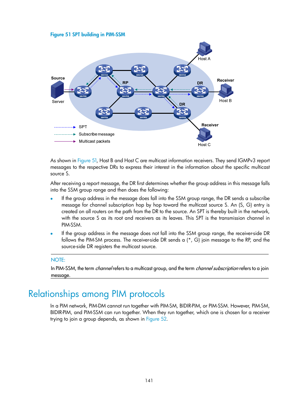 Relationships among pim protocols | H3C Technologies H3C S10500 Series Switches User Manual | Page 156 / 467