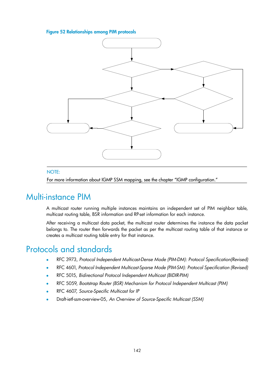 Multi-instance pim, Protocols and standards, N in | Figure 52 | H3C Technologies H3C S10500 Series Switches User Manual | Page 157 / 467