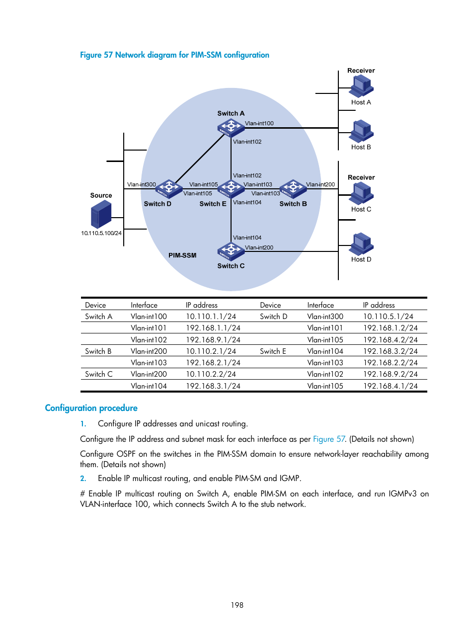 Configuration procedure | H3C Technologies H3C S10500 Series Switches User Manual | Page 213 / 467