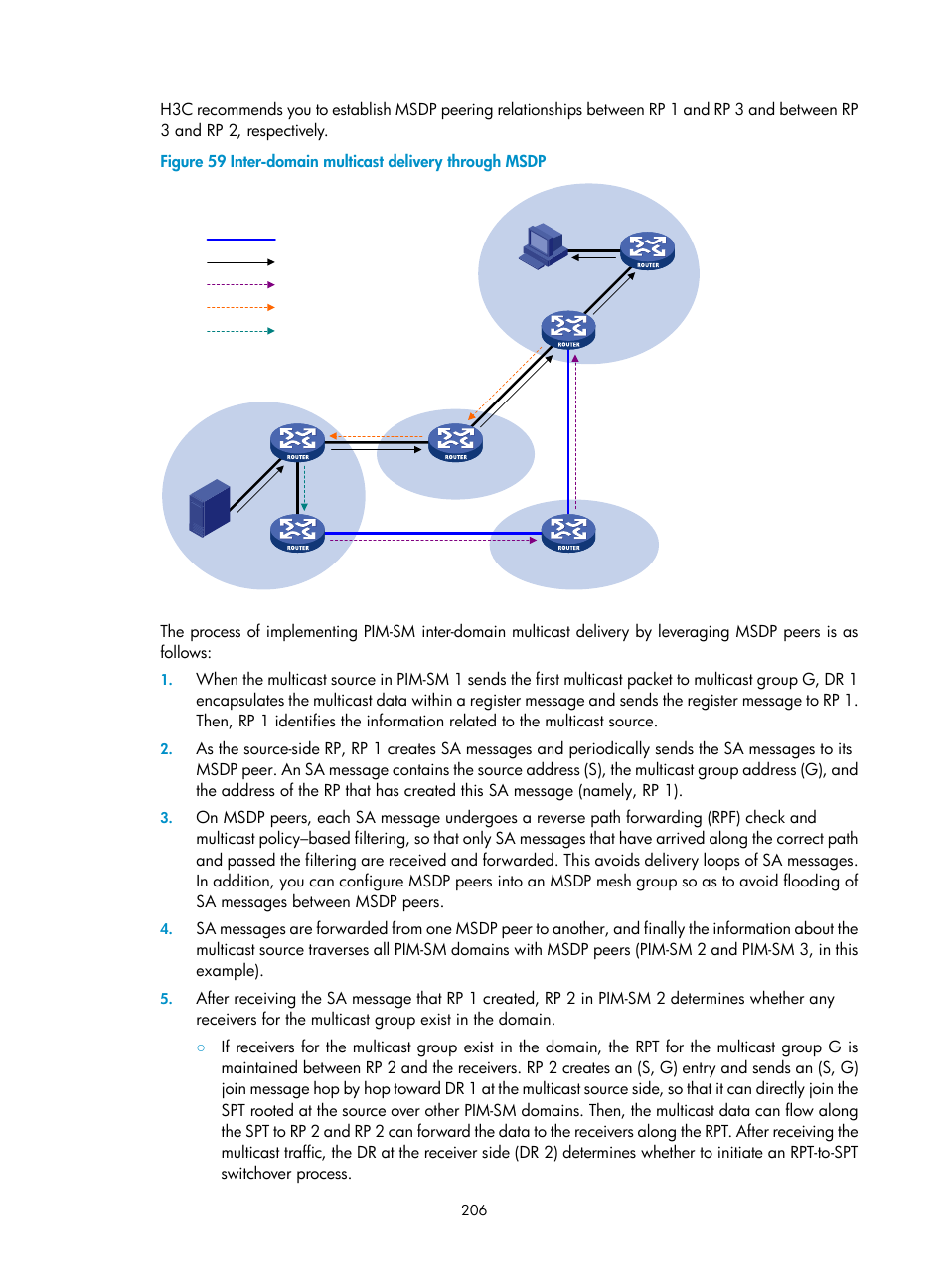 N in, Figure 59, An ac | H3C Technologies H3C S10500 Series Switches User Manual | Page 221 / 467