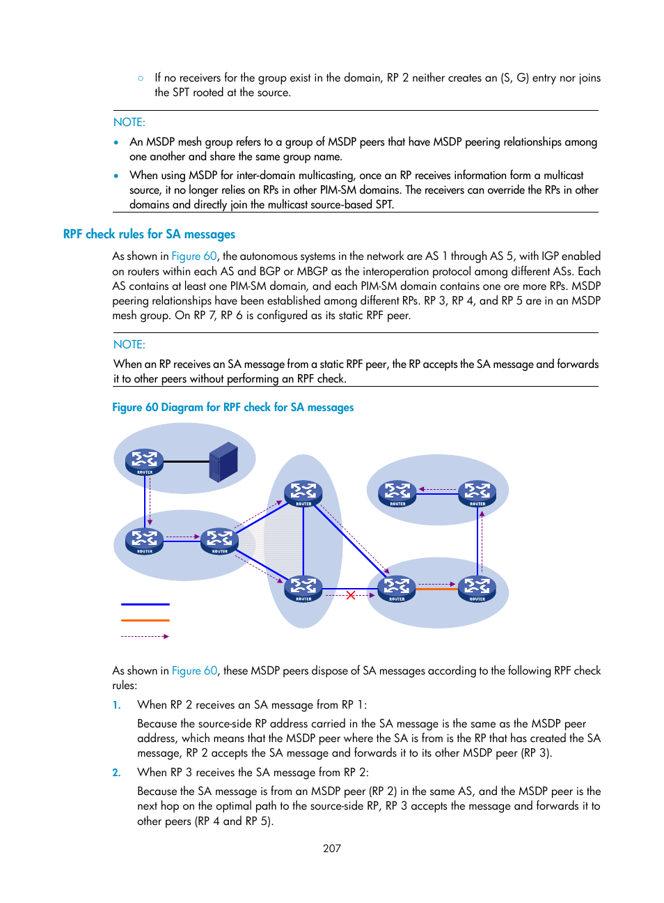 Rpf check rules for sa messages | H3C Technologies H3C S10500 Series Switches User Manual | Page 222 / 467