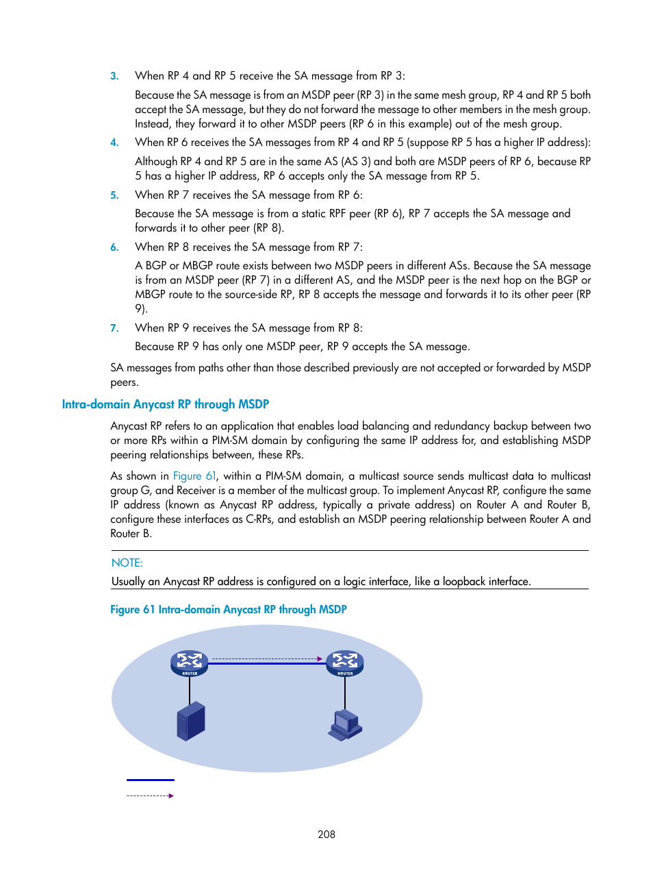 Intra-domain anycast rp through msdp | H3C Technologies H3C S10500 Series Switches User Manual | Page 223 / 467