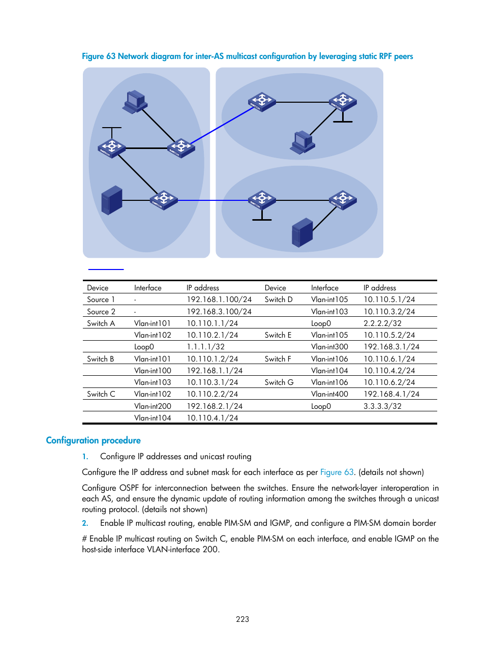 Configuration procedure | H3C Technologies H3C S10500 Series Switches User Manual | Page 238 / 467