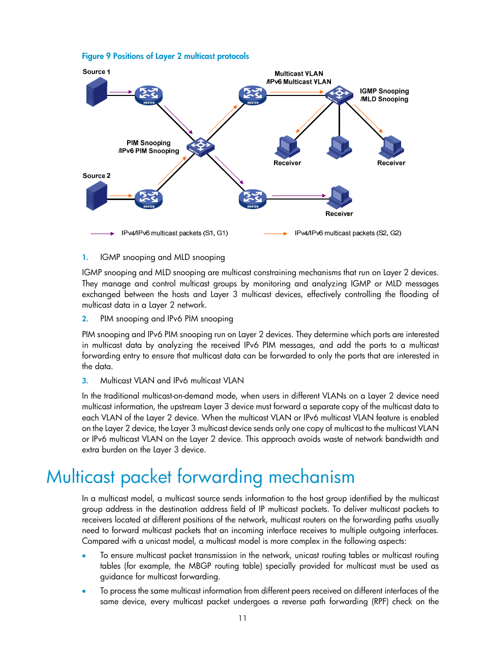 Multicast packet forwarding mechanism | H3C Technologies H3C S10500 Series Switches User Manual | Page 26 / 467