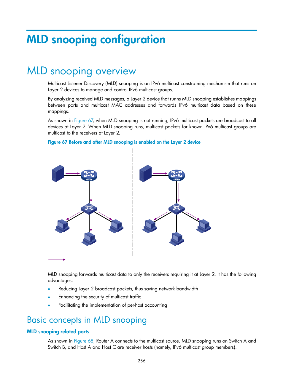 Mld snooping configuration, Mld snooping overview, Basic concepts in mld snooping | Mld snooping related ports | H3C Technologies H3C S10500 Series Switches User Manual | Page 271 / 467