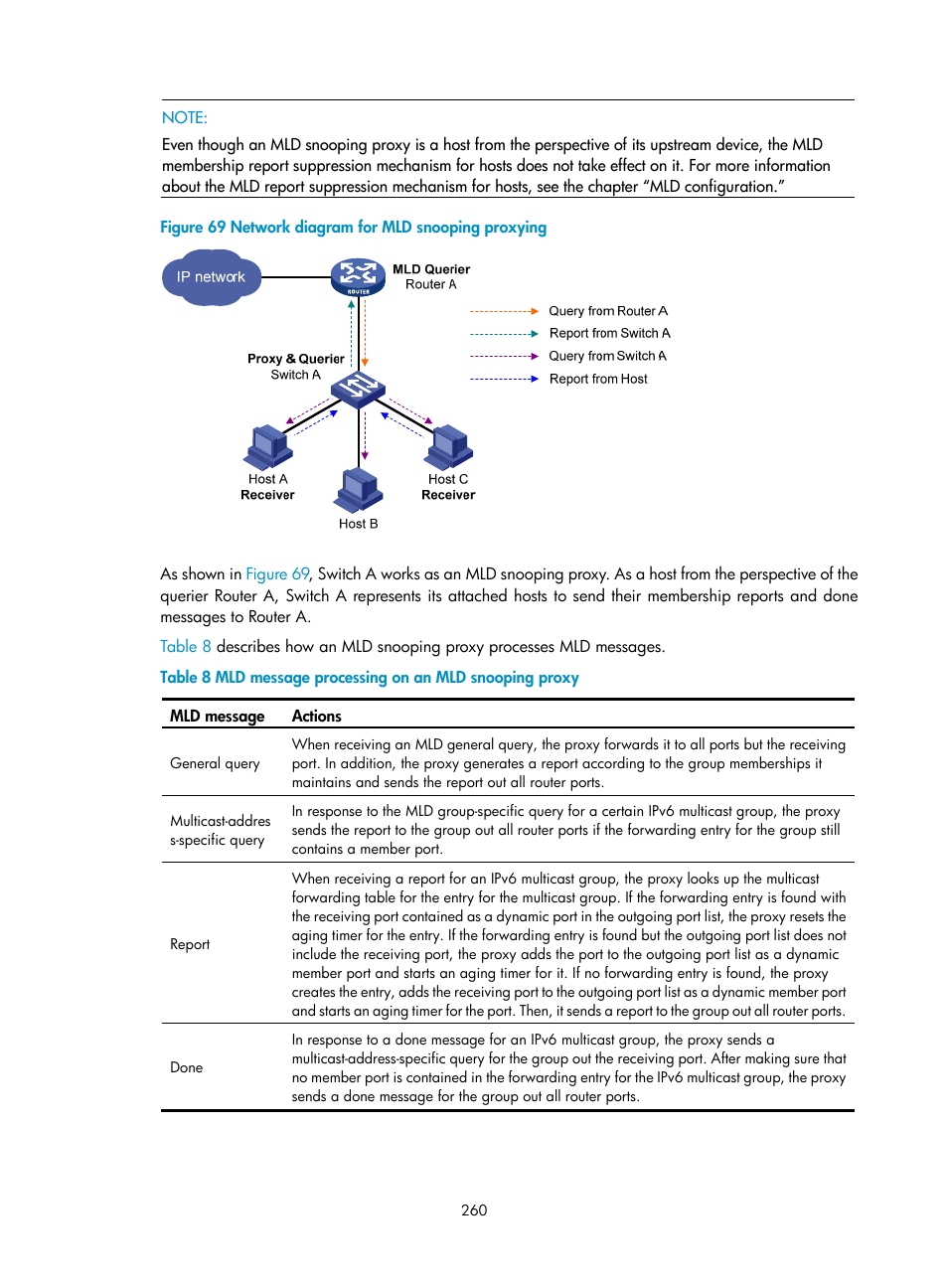 H3C Technologies H3C S10500 Series Switches User Manual | Page 275 / 467
