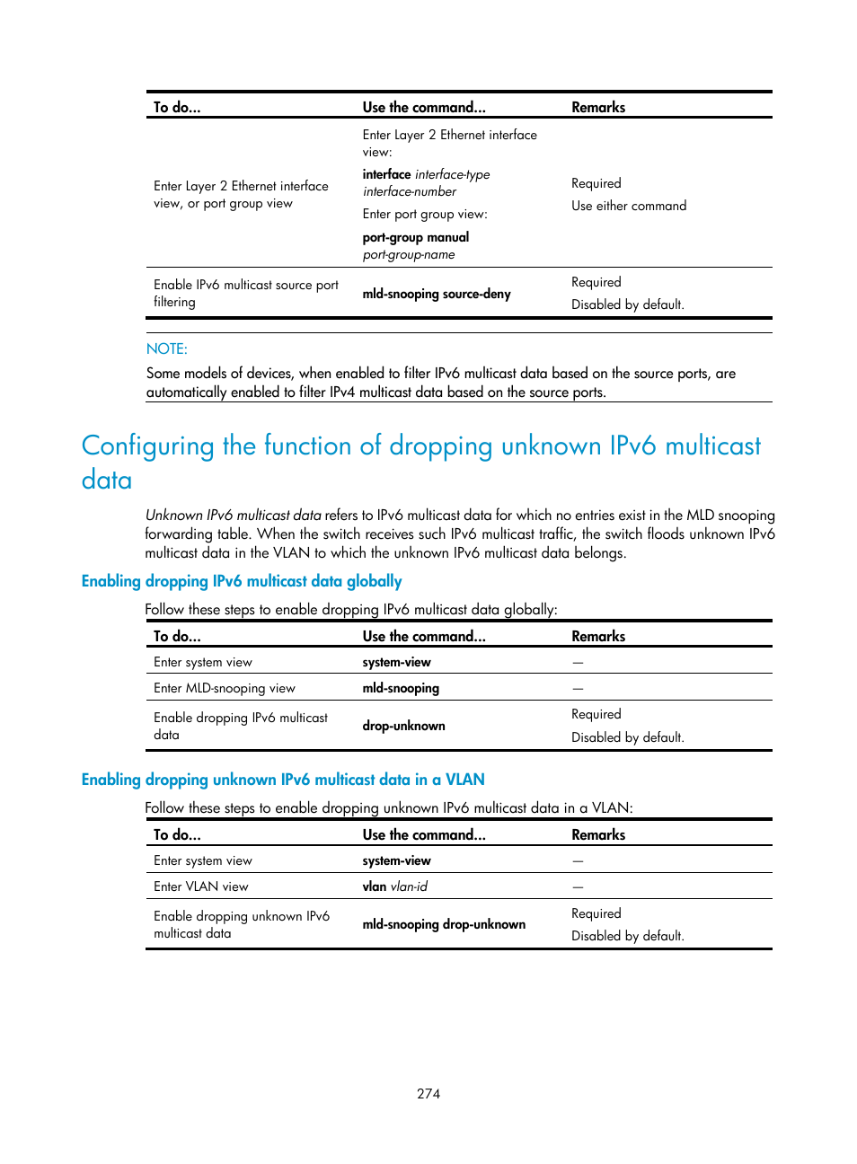 Enabling dropping ipv6 multicast data globally | H3C Technologies H3C S10500 Series Switches User Manual | Page 289 / 467