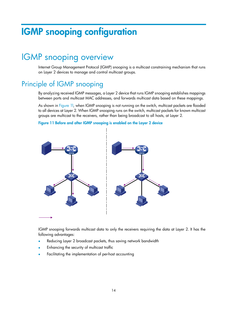 Igmp snooping configuration, Igmp snooping overview, Principle of igmp snooping | H3C Technologies H3C S10500 Series Switches User Manual | Page 29 / 467