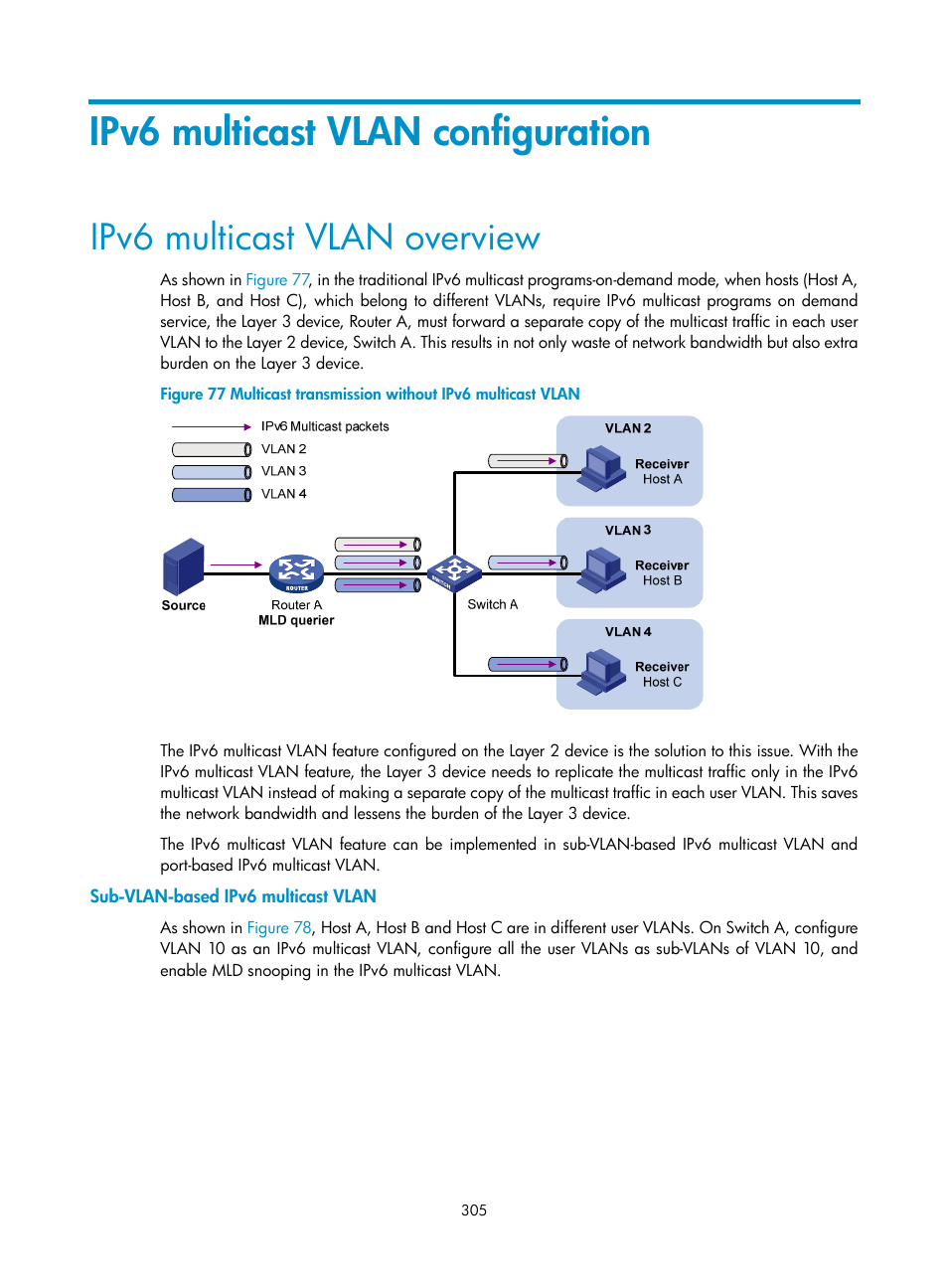 Ipv6 multicast vlan configuration, Ipv6 multicast vlan overview, Sub-vlan-based ipv6 multicast vlan | H3C Technologies H3C S10500 Series Switches User Manual | Page 320 / 467