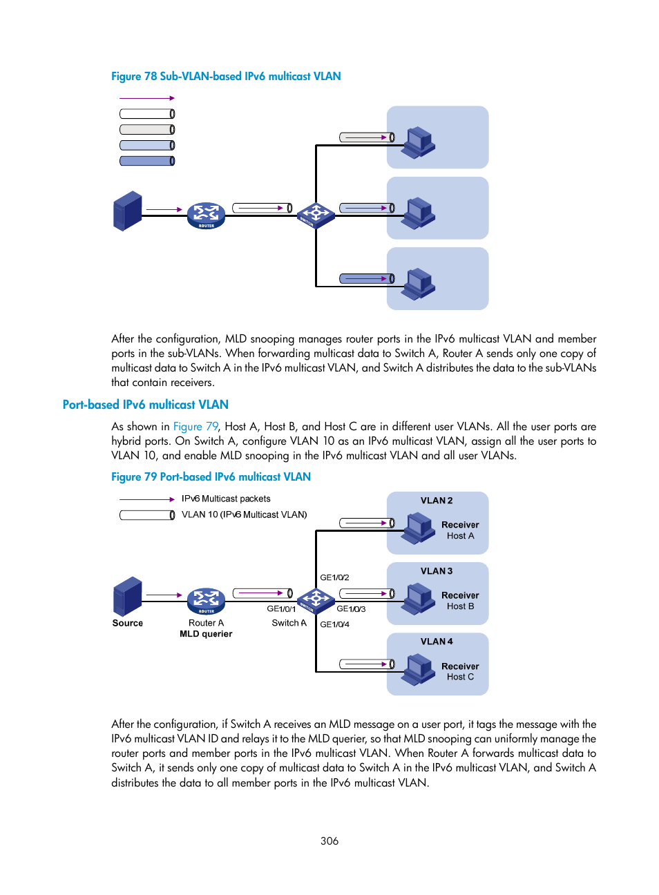 Port-based ipv6 multicast vlan, Figure 78 | H3C Technologies H3C S10500 Series Switches User Manual | Page 321 / 467