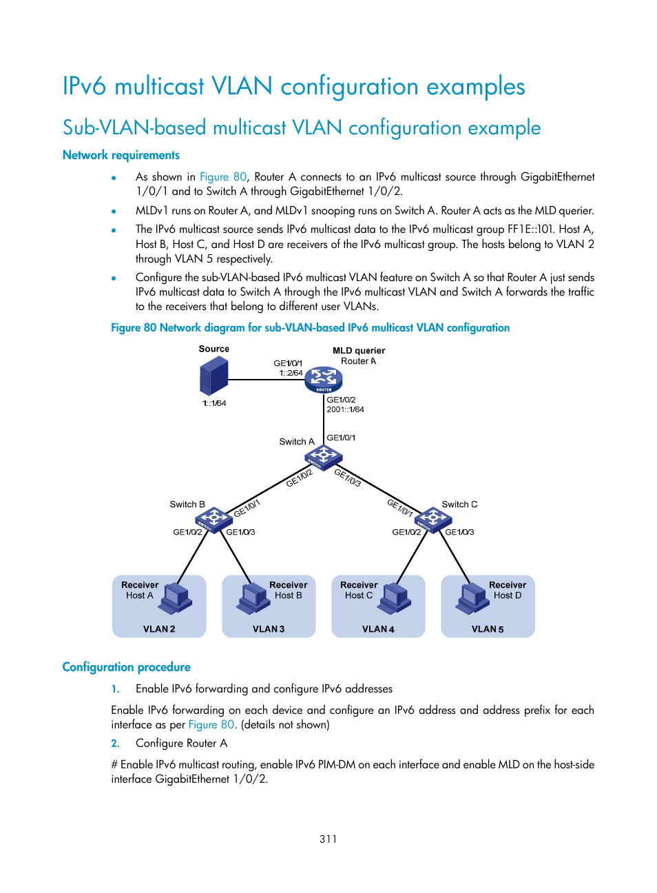 Ipv6 multicast vlan configuration examples, Network requirements, Configuration procedure | H3C Technologies H3C S10500 Series Switches User Manual | Page 326 / 467