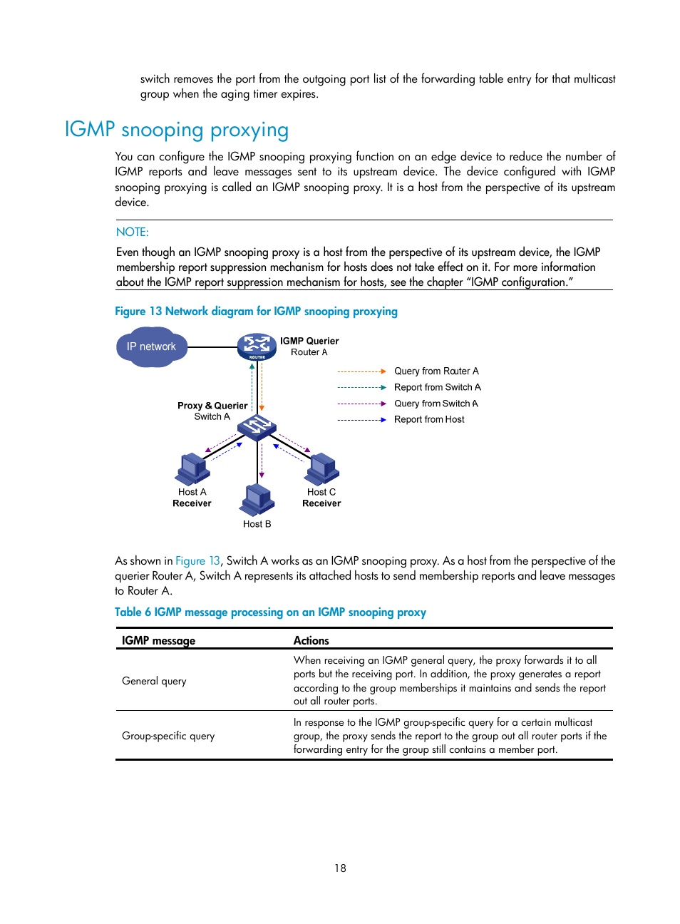 Igmp snooping proxying | H3C Technologies H3C S10500 Series Switches User Manual | Page 33 / 467