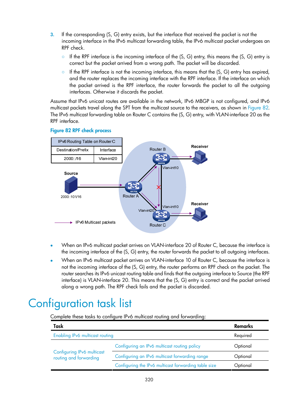 Configuration task list | H3C Technologies H3C S10500 Series Switches User Manual | Page 335 / 467