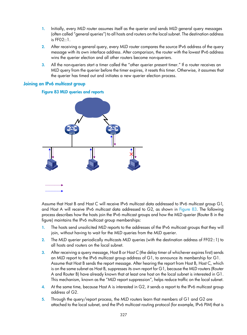 Joining an ipv6 multicast group | H3C Technologies H3C S10500 Series Switches User Manual | Page 342 / 467