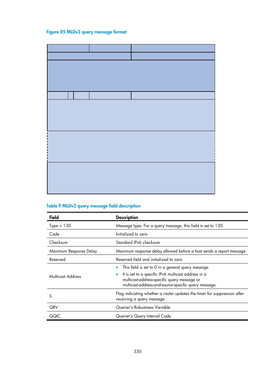 H3C Technologies H3C S10500 Series Switches User Manual | Page 345 / 467