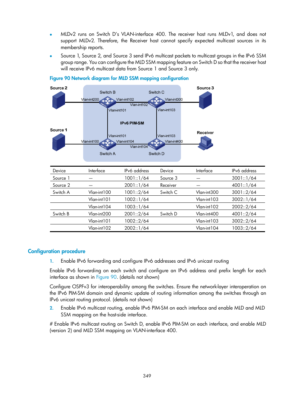 Configuration procedure | H3C Technologies H3C S10500 Series Switches User Manual | Page 364 / 467