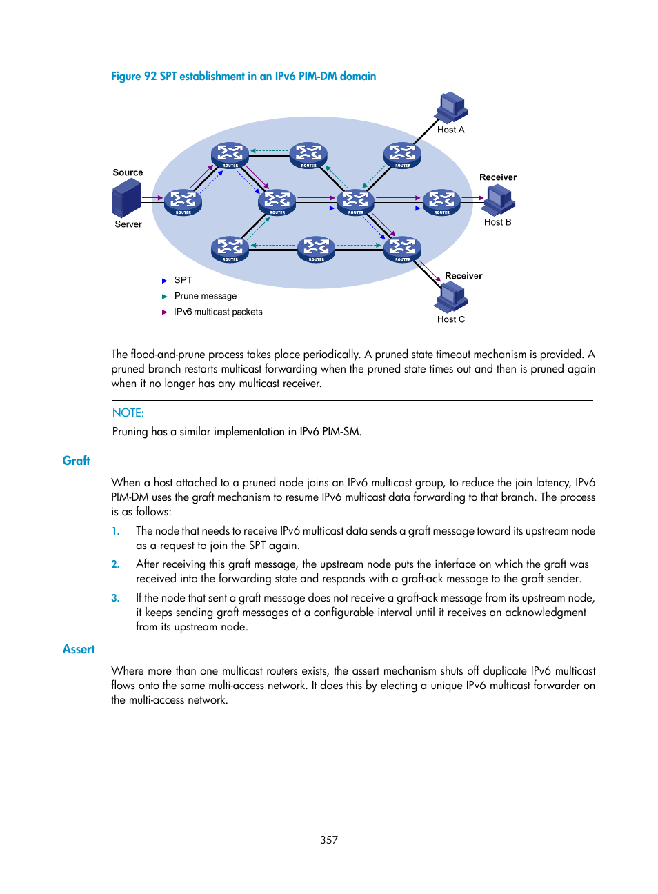 Graft, Assert | H3C Technologies H3C S10500 Series Switches User Manual | Page 372 / 467