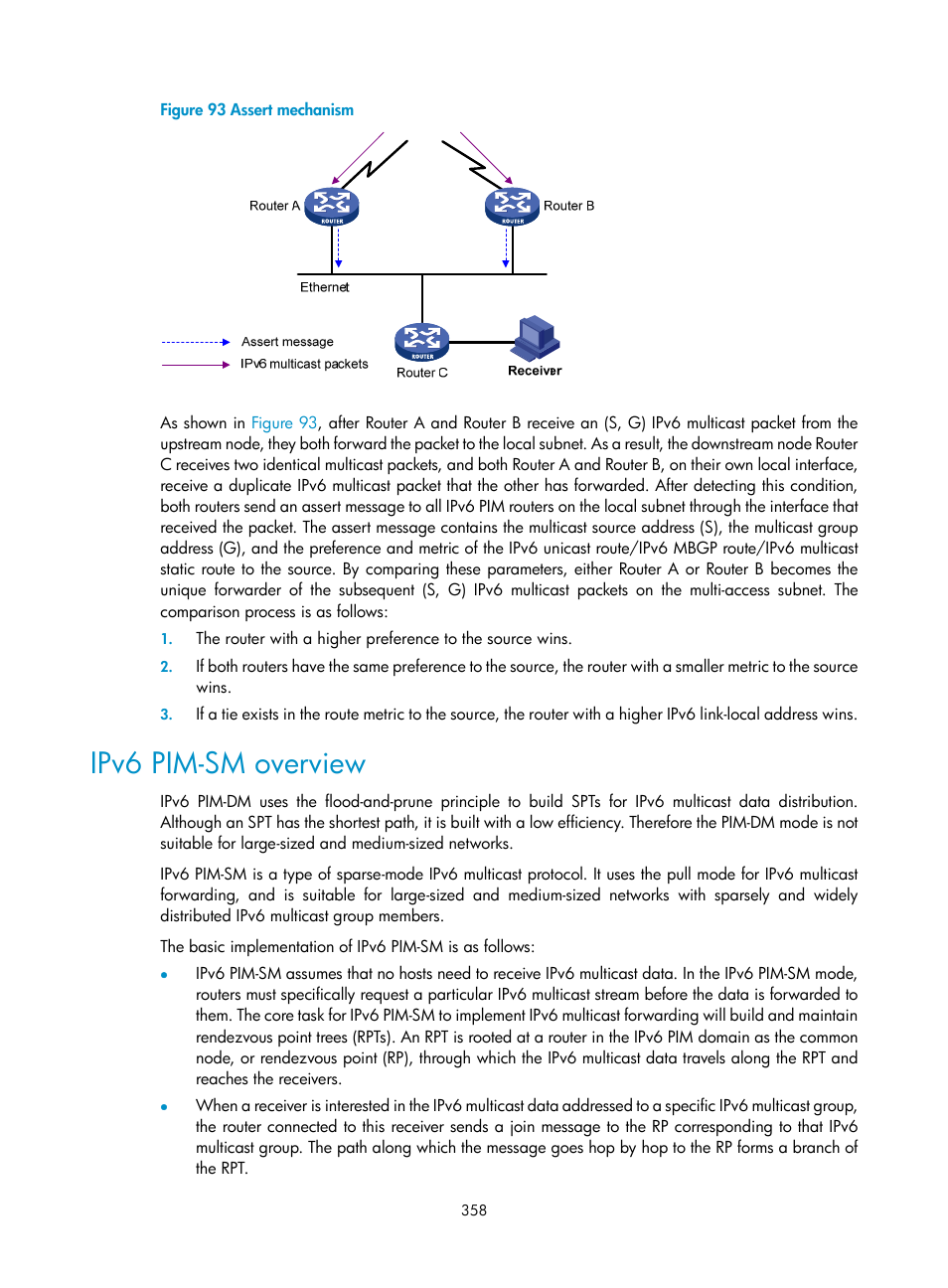 Ipv6 pim-sm overview | H3C Technologies H3C S10500 Series Switches User Manual | Page 373 / 467