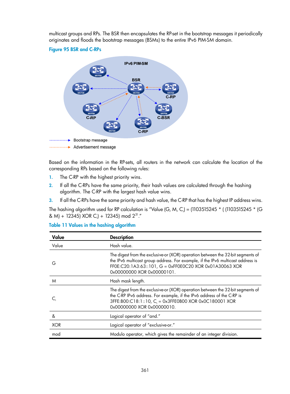 Figure 95 | H3C Technologies H3C S10500 Series Switches User Manual | Page 376 / 467