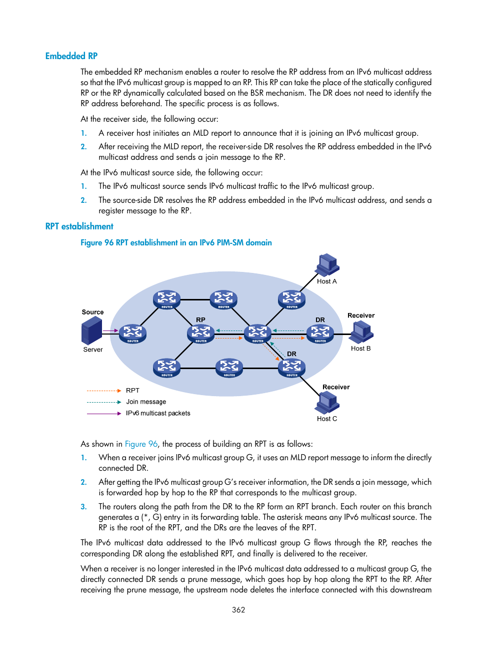 Embedded rp, Rpt establishment | H3C Technologies H3C S10500 Series Switches User Manual | Page 377 / 467
