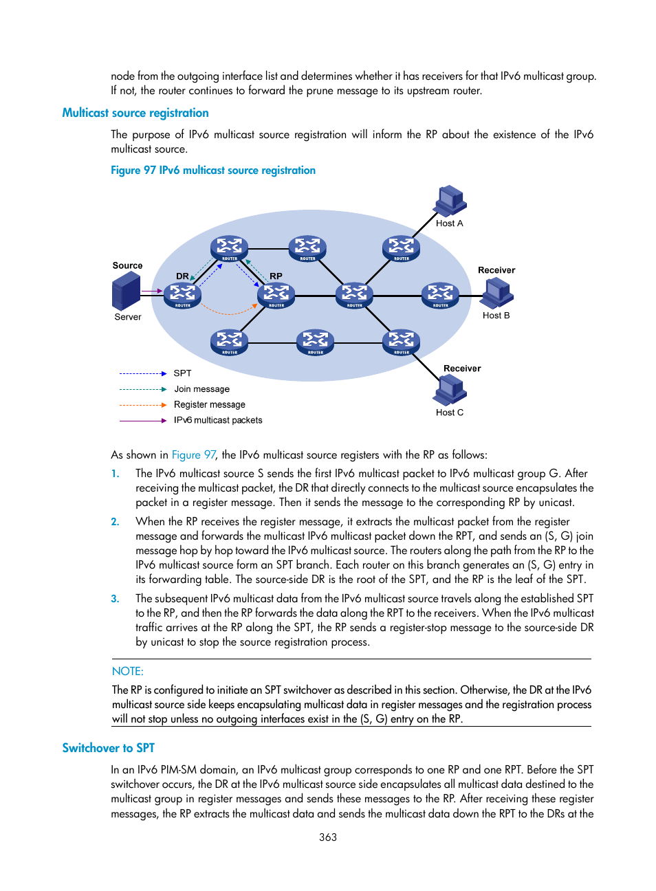 Multicast source registration, Switchover to spt | H3C Technologies H3C S10500 Series Switches User Manual | Page 378 / 467
