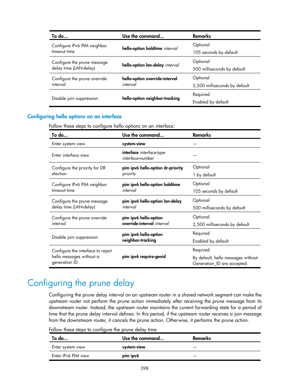 Configuring hello options on an interface, Configuring the prune delay | H3C Technologies H3C S10500 Series Switches User Manual | Page 413 / 467