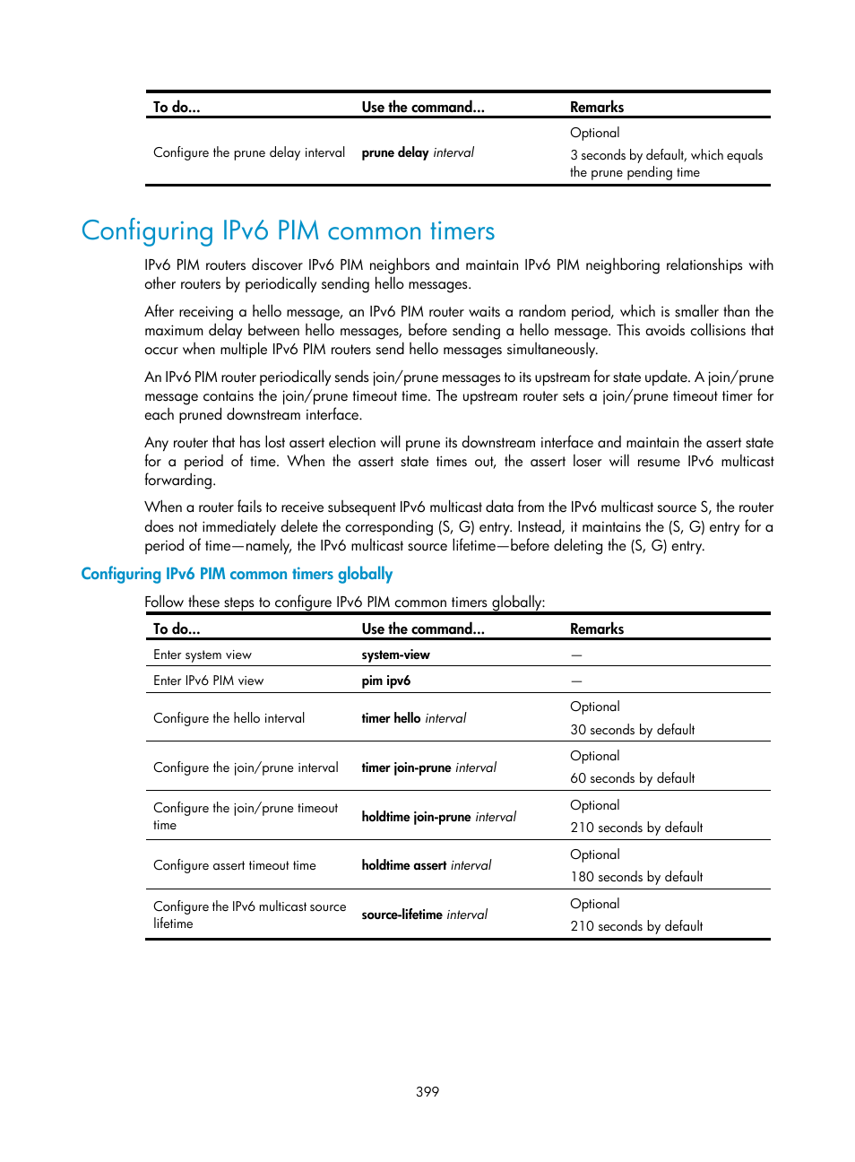 Configuring ipv6 pim common timers, Configuring ipv6 pim common timers globally, Configuring ipv6 pim | Common timers | H3C Technologies H3C S10500 Series Switches User Manual | Page 414 / 467