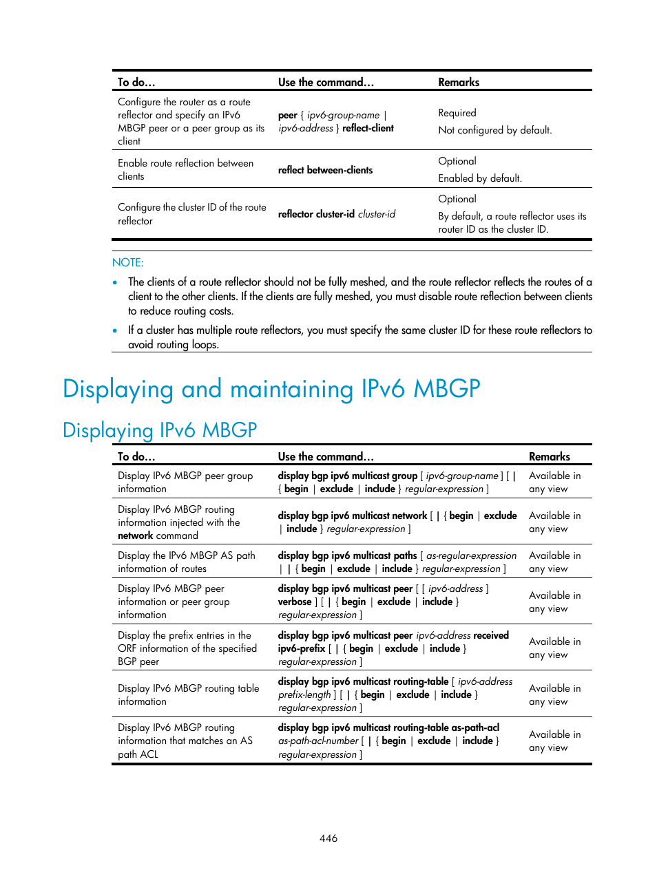 Displaying and maintaining ipv6 mbgp, Displaying ipv6 mbgp | H3C Technologies H3C S10500 Series Switches User Manual | Page 461 / 467