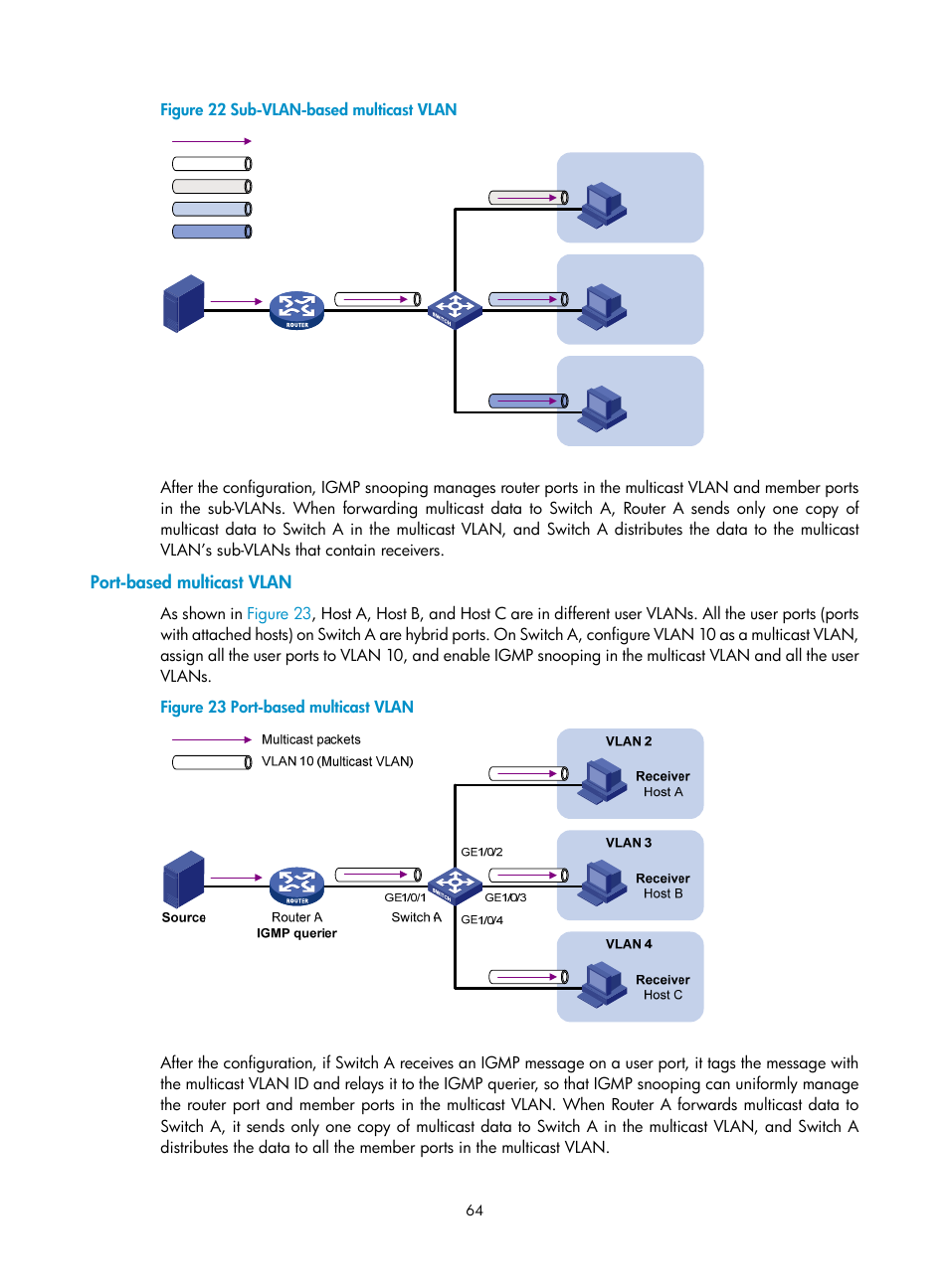 Port-based multicast vlan, N in, Figure 22 | H3C Technologies H3C S10500 Series Switches User Manual | Page 79 / 467