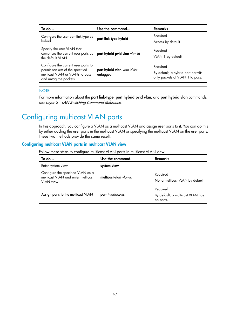 Configuring multicast vlan ports | H3C Technologies H3C S10500 Series Switches User Manual | Page 82 / 467