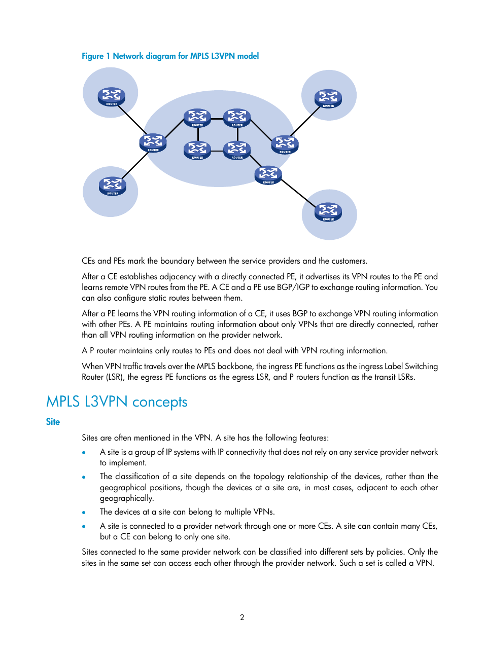 Mpls l3vpn concepts, Site | H3C Technologies H3C S10500 Series Switches User Manual | Page 13 / 395