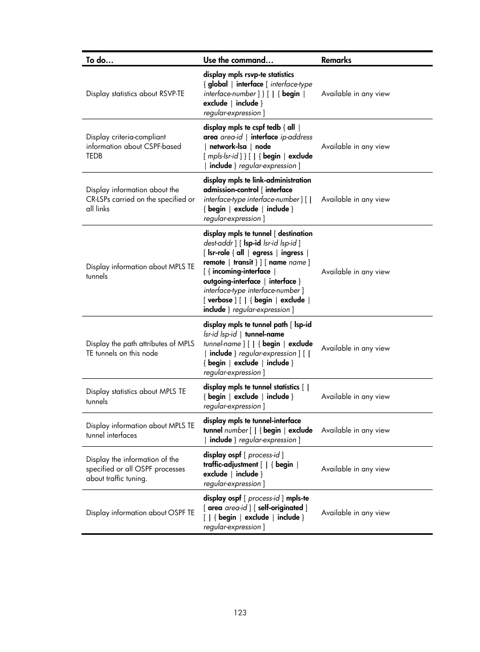 H3C Technologies H3C S10500 Series Switches User Manual | Page 134 / 395