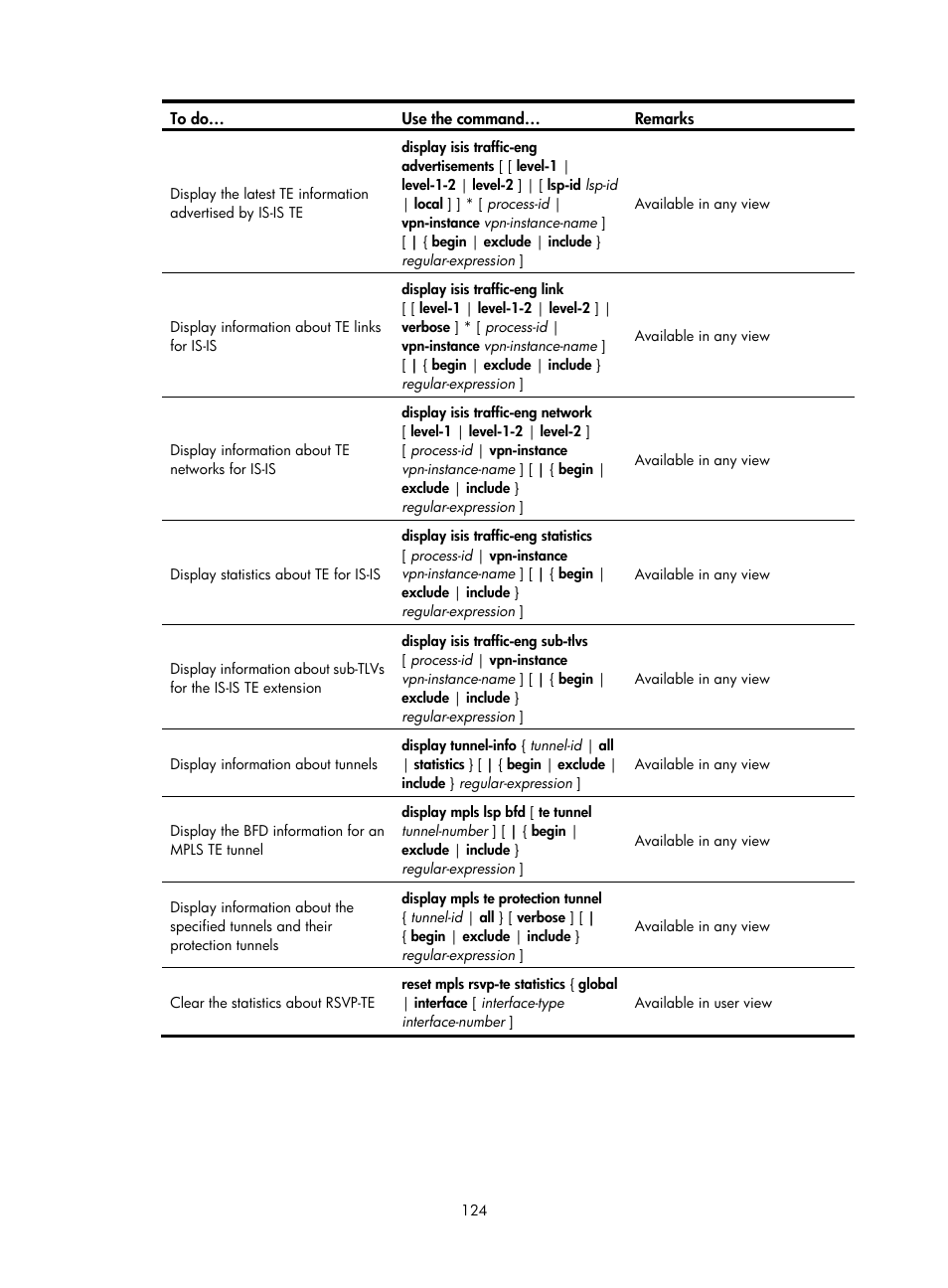 H3C Technologies H3C S10500 Series Switches User Manual | Page 135 / 395